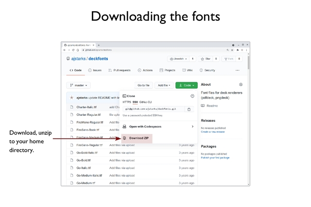 Downloading the fonts
Download, unzip
to your home
directory.
