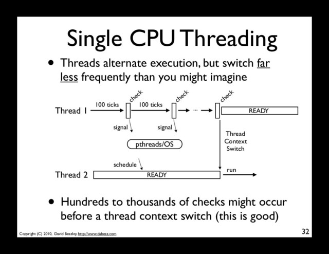 Copyright (C) 2010, David Beazley, http://www.dabeaz.com
Single CPU Threading
• Threads alternate execution, but switch far
less frequently than you might imagine
32
Thread 1
100 ticks
check
check
check
100 ticks
Thread 2
...
signal
schedule
READY
Thread
Context
Switch
• Hundreds to thousands of checks might occur
before a thread context switch (this is good)
READY
signal
run
pthreads/OS
