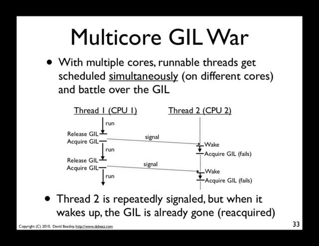 Copyright (C) 2010, David Beazley, http://www.dabeaz.com
Multicore GIL War
• With multiple cores, runnable threads get
scheduled simultaneously (on different cores)
and battle over the GIL
33
Thread 1 (CPU 1) Thread 2 (CPU 2)
Release GIL signal
Acquire GIL Wake
Acquire GIL (fails)
Release GIL
Acquire GIL
signal
Wake
Acquire GIL (fails)
run
run
run
• Thread 2 is repeatedly signaled, but when it
wakes up, the GIL is already gone (reacquired)
