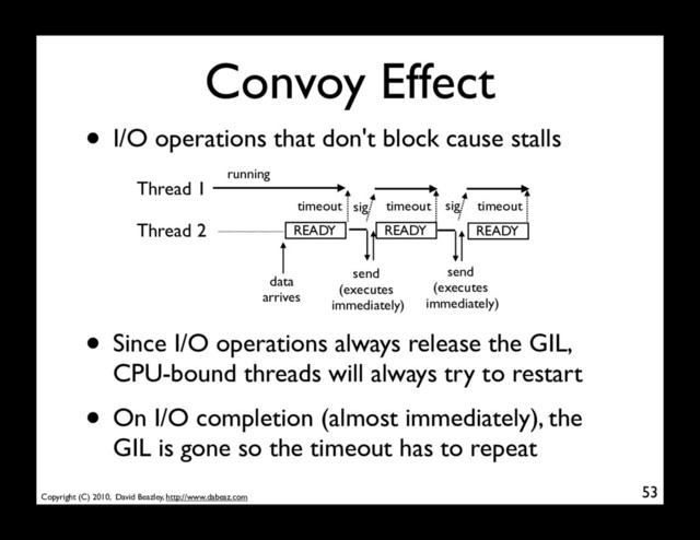 Copyright (C) 2010, David Beazley, http://www.dabeaz.com
Convoy Effect
53
• I/O operations that don't block cause stalls
Thread 1
Thread 2 READY
running
data
arrives
• Since I/O operations always release the GIL,
CPU-bound threads will always try to restart
• On I/O completion (almost immediately), the
GIL is gone so the timeout has to repeat
send
(executes
immediately)
READY
send
(executes
immediately)
READY
timeout timeout timeout
sig sig

