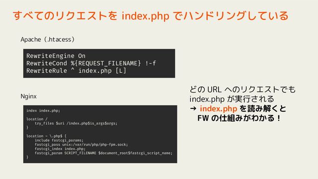 すべてのリクエストを index.php でハンドリングしている
Apache（.htacess）
RewriteEngine On
RewriteCond %{REQUEST_FILENAME} !-f
RewriteRule ^ index.php [L]
Nginx
index index.php;
location /
try_files $uri /index.php$is_args$args;
}
location ~ \.php$ {
include fastcgi_params;
fastcgi_pass unix:/var/run/php/php-fpm.sock;
fastcgi_index index.php;
fastcgi_param SCRIPT_FILENAME $document_root$fastcgi_script_name;
}
どの URL へのリクエストでも
index.php が実行される
→ index.php を読み解くと
　FW の仕組みがわかる！
