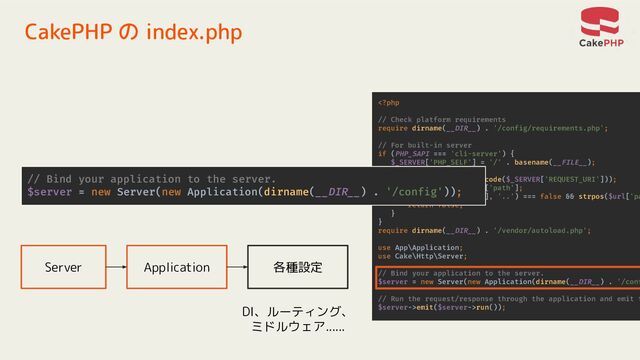 CakePHP の index.php
emit($server->run());
// Bind your application to the server.
$server = new Server(new Application(dirname(__DIR__) . '/config'));
Server Application 各種設定
DI、ルーティング、
ミドルウェア......
