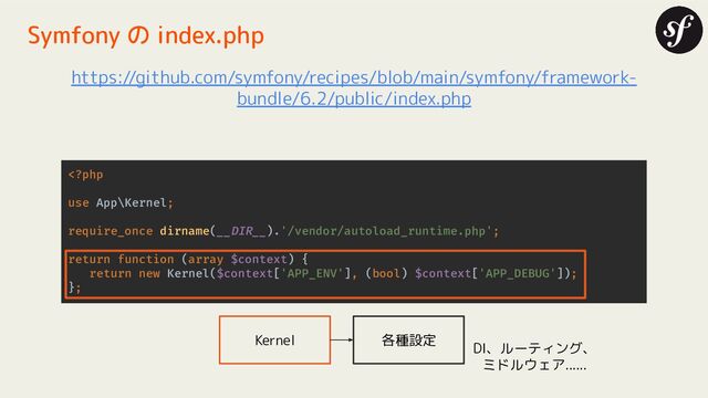 Symfony の index.php
https://github.com/symfony/recipes/blob/main/symfony/framework-
bundle/6.2/public/index.php
