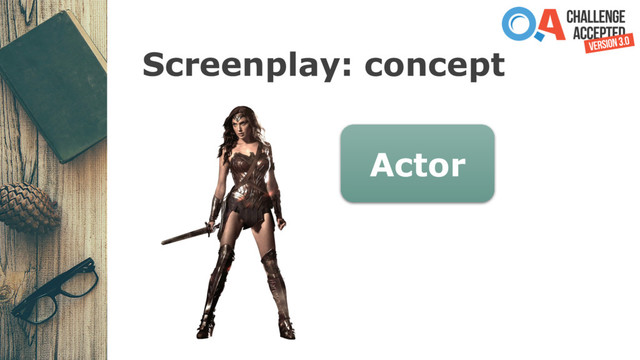 Screenplay: concept
Actor
