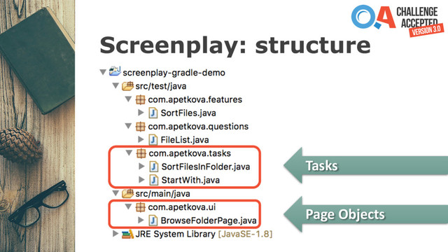 Screenplay: structure
Tasks
Page Objects
