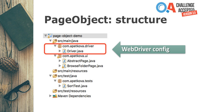 PageObject: structure
WebDriver config
