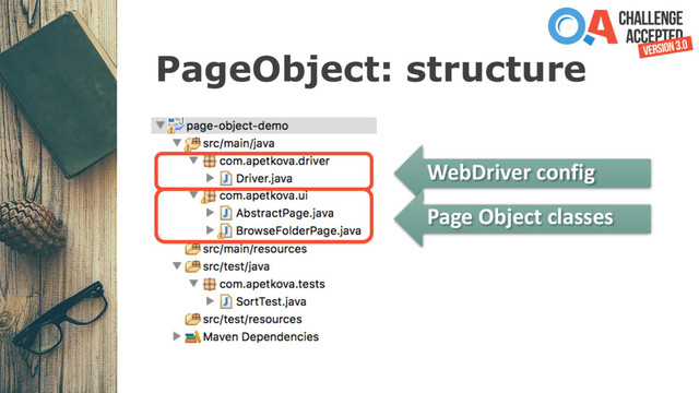 PageObject: structure
WebDriver config
Page Object classes
