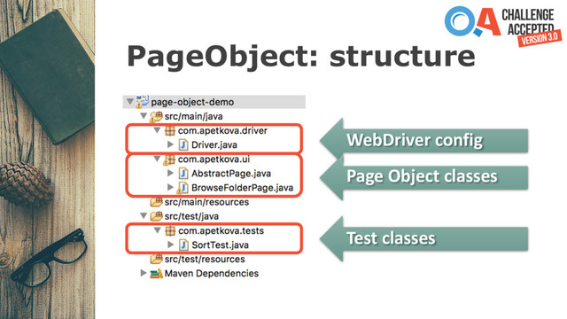 PageObject: structure
WebDriver config
Page Object classes
Test classes
