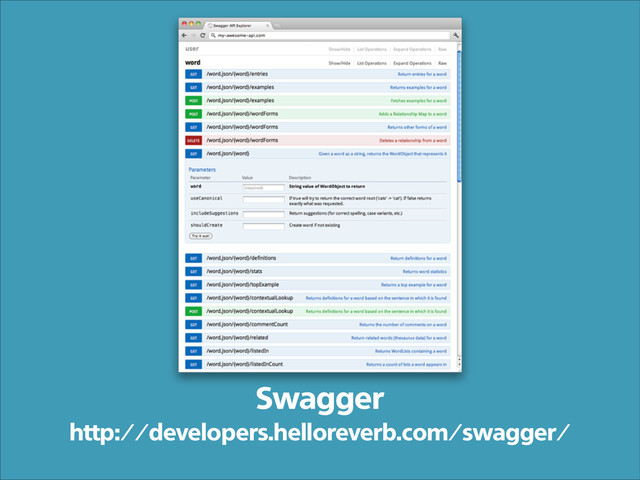 Swagger
http://developers.helloreverb.com/swagger/
