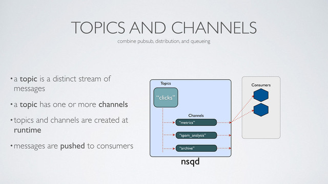 TOPICS AND CHANNELS
•a topic is a distinct stream of
messages	

•a topic has one or more channels	

•topics and channels are created at
runtime	

•messages are pushed to consumers
combine pubsub, distribution, and queueing
nsqd
“metrics”
Channels
“clicks”
Topics
“spam_analysis”
“archive”
Consumers
