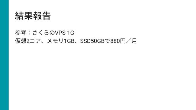 VPS 1G
2 1GB SSD50GB 880
