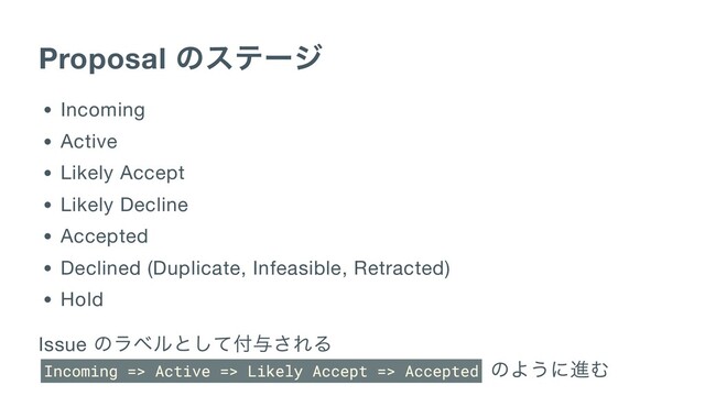 Proposal
のステージ
Incoming
Active
Likely Accept
Likely Decline
Accepted
Declined (Duplicate, Infeasible, Retracted)
Hold
Issue
のラベルとして付与される

Incoming => Active => Likely Accept => Accepted
のように進む
