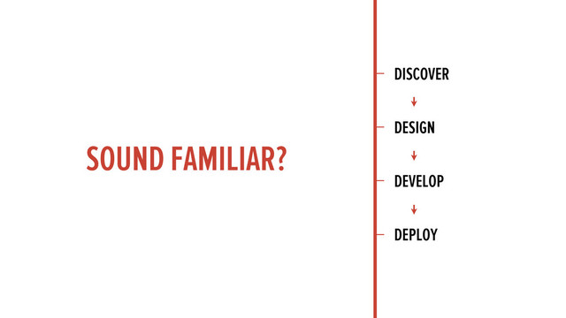 DISCOVER
strategists
DESIGN
designers
DEVELOP
developers
DEPLOY
client & users
SOUND FAMILIAR?
