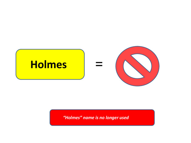 Holmes
“Holmes” name is no longer used
=
