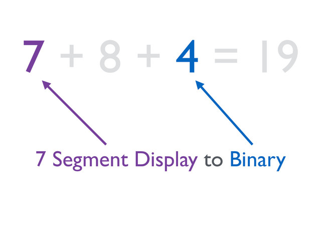 7 + 8 + 4 = 19
7 Segment Display to Binary
