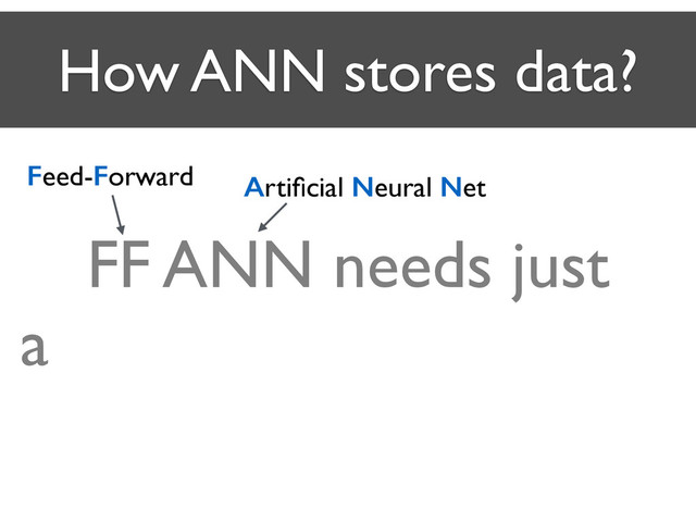 How ANN stores data?
FF ANN needs just 	

a
Feed-Forward Artiﬁcial Neural Net
