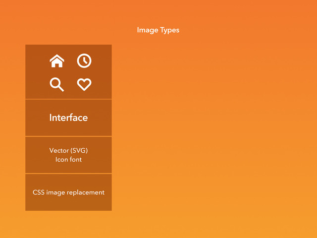 Interface Informative Decorative
Vector (SVG)
Icon font
Bitmap (JPG, PNG)
~80% quality
Bitmap (JPG, PNG)
~60% quality
CSS image replacement <img>
<div></div>
CSS background
Remove?
Image Types
