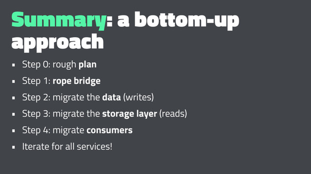 Summary: a bottom-up
approach
• Step 0: rough plan
• Step 1: rope bridge
• Step 2: migrate the data (writes)
• Step 3: migrate the storage layer (reads)
• Step 4: migrate consumers
• Iterate for all services!
