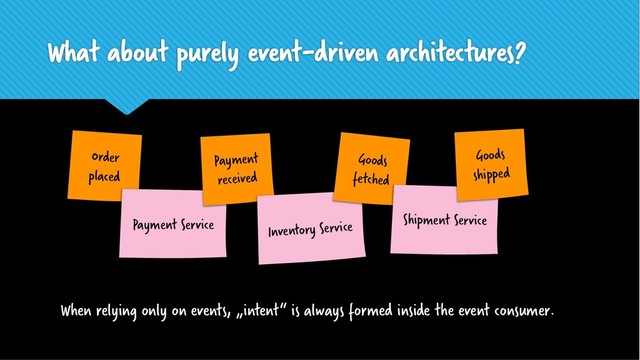 What about purely event-driven architectures?
Order
placed
Payment Service
Payment
received
Inventory Service
Goods
fetched
Shipment Service
Goods
shipped
When relying only on events, „intent“ is always formed inside the event consumer.

