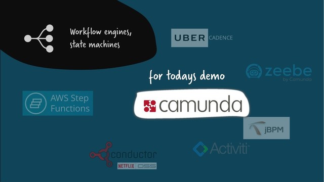 CADENCE
for todays demo
Workflow engines,
state machines
