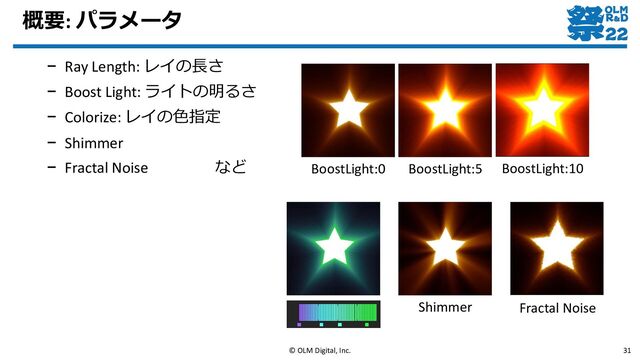 概要: パラメータ
– Ray Length: レイの長さ
– Boost Light: ライトの明るさ
– Colorize: レイの色指定
– Shimmer
– Fractal Noise など
© OLM Digital, Inc. 31
BoostLight:0 BoostLight:5 BoostLight:10
Shimmer Fractal Noise
