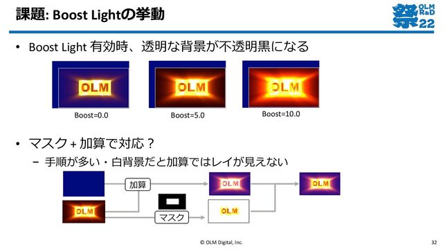 課題: Boost Lightの挙動
• Boost Light 有効時、透明な背景が不透明黒になる
• マスク + 加算で対応？
– 手順が多い・白背景だと加算ではレイが見えない
© OLM Digital, Inc. 32
Boost=0.0 Boost=5.0 Boost=10.0
加算
マスク
