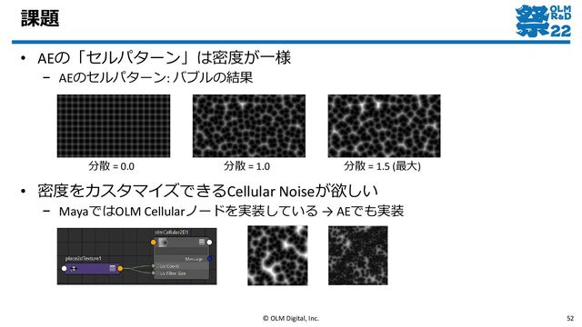 課題
• AEの「セルパターン」は密度が一様
– AEのセルパターン: バブルの結果
• 密度をカスタマイズできるCellular Noiseが欲しい
– MayaではOLM Cellularノードを実装している → AEでも実装
© OLM Digital, Inc. 52
分散 = 0.0 分散 = 1.0 分散 = 1.5 (最大)
