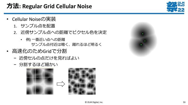 方法: Regular Grid Cellular Noise
• Cellular Noiseの実装
1. サンプル点を配置
2. 近傍サンプル点への距離でピクセル色を決定
• 例) 一番近い点への距離
サンプル点付近は暗く、離れるほど明るく
• 高速化のためGridで分割
– 近傍セルの点だけを見ればよい
– 分割するほど細かい
© OLM Digital, Inc. 53
