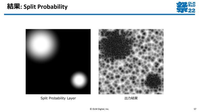 結果: Split Probability
© OLM Digital, Inc. 57
Split Probability Layer 出力結果
