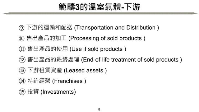範疇3的溫室氣體-下游
8
⑨ 下游的運輸和配送 (Transportation and Distribution )
⑩ 售出產品的加工 (Processing of sold products )
⑪ 售出產品的使用 (Use if sold products )
⑫ 售出產品的最終處理 (End-of-life treatment of sold products )
⑬ 下游租賃資產 (Leased assets )
⑭ 特許經營 (Franchises )
⑮ 投資 (Investments)
