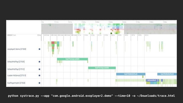 python systrace.py --app "com.google.android.exoplayer2.demo" --time=10 -o ~/Downloads/trace.html
