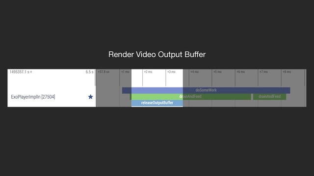 Render Video Output Buﬀer
