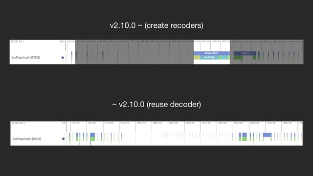 ~ v2.10.0 (reuse decoder)
v2.10.0 ~ (create recoders)
