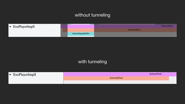 with tunneling
without tunneling
