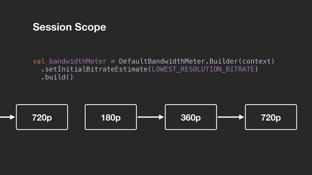 Session Scope
180p 360p 720p
val bandwidthMeter = DefaultBandwidthMeter.Builder(context)
.setInitialBitrateEstimate(LOWEST_RESOLUTION_BITRATE)
.build()
720p
