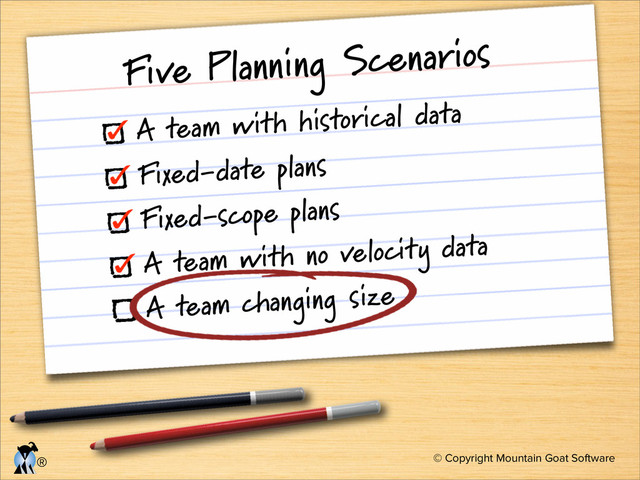 © Copyright Mountain Goat Software
®
Five Planning Scenarios
A team with historical data
Fixed-date plans
Fixed-scope plans
A team with no velocity data
A team changing size
