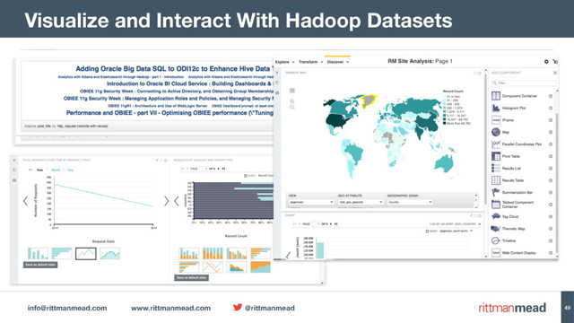 info@rittmanmead.com www.rittmanmead.com @rittmanmead 49
Visualize and Interact With Hadoop Datasets
