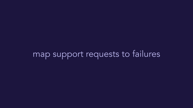 map support requests to failures

