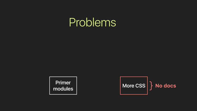 More CSS
Primer
modules
Problems
No docs
}
