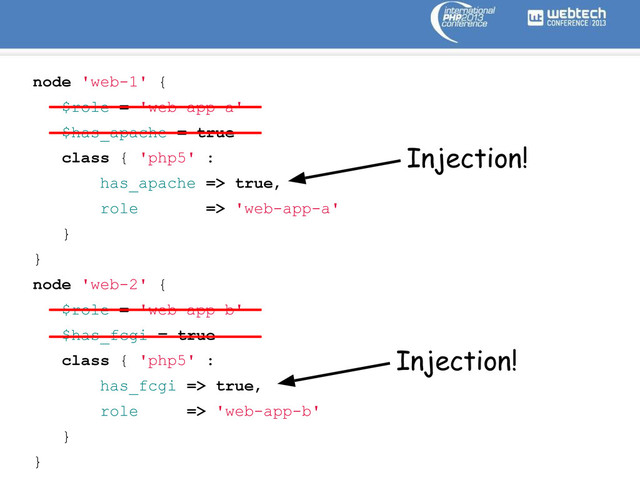 node 'web-1' {
$role = 'web-app-a'
$has_apache = true
class { 'php5' :
has_apache => true,
role => 'web-app-a'
}
}
node 'web-2' {
$role = 'web-app-b'
$has_fcgi = true
class { 'php5' :
has_fcgi => true,
role => 'web-app-b'
}
}
Injection!
Injection!
