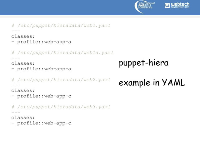 # /etc/puppet/hieradata/web1.yaml
---
classes:
- profile::web-app-a
# /etc/puppet/hieradata/web1a.yaml
---
classes:
- profile::web-app-a
# /etc/puppet/hieradata/web2.yaml
---
classes:
- profile::web-app-c
# /etc/puppet/hieradata/web3.yaml
---
classes:
- profile::web-app-c
puppet-hiera
example in YAML
