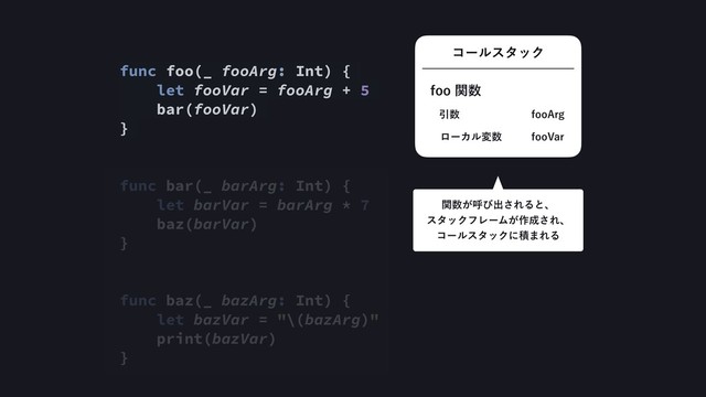 func foo(_ fooArg: Int) {
let fooVar = fooArg + 5
bar(fooVar)
}
func bar(_ barArg: Int) {
let barVar = barArg * 7
baz(barVar)
}
func baz(_ bazArg: Int) {
let bazVar = "\(bazArg)"
print(bazVar)
}
ίʔϧελοΫ
Ҿ਺
ϩʔΧϧม਺
GPP"SH
GPP7BS
GPPؔ਺
ؔ਺͕ݺͼग़͞ΕΔͱɺ 
ελοΫϑϨʔϜ͕࡞੒͞Εɺ 
ίʔϧελοΫʹੵ·ΕΔ
