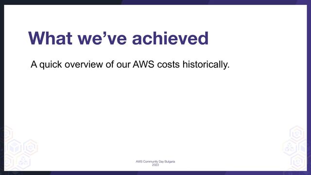A quick overview of our AWS costs historically.
What we’ve achieved
AWS Community Day Bulgaria
2023
