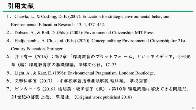 引用文献
18
１．Chawla, L., & Cushing, D. F. (2007): Education for strategic environmental behaviour.
Environmental Education Research, 13, 4, 437–452.
２．Dobson, A., & Bell, D. (Eds.). (2005): Environmental Citizenship. MIT Press.
３．Hadjichambis, A. Ch., et al. (Eds.) (2020): Conceptualizing Environmental Citizenship for 21st
Century Education. Springer.
４．井上有一（2016）：第2章 「環境教育のプラットフォ ーム」というアイディア，今村光
章（編）環境教育学の基礎理論，法律文化社，17–33.
５．Light, A., & Katz, E. (1996): Environmental Pragmatism. London: Routledge.
６．文部科学省（2017）：中学校学習指導要領解説 理科編， 学校図書.
７．ピンカー・S（2019）橘明美・坂田雪子（訳）：第10章 環境問題は解決できる問題だ，
21世紀の啓蒙 上巻， 草思社. （Original work published 2018)

