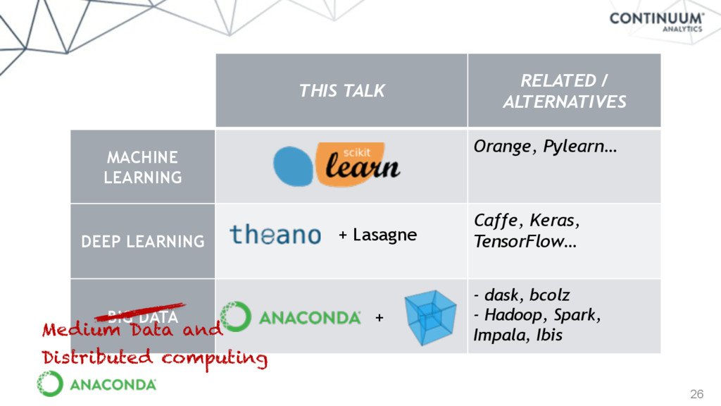 oortcloud_o's Blog • Chess with some data visualization •