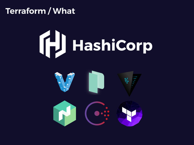 HashiCorp
Terraform / What
