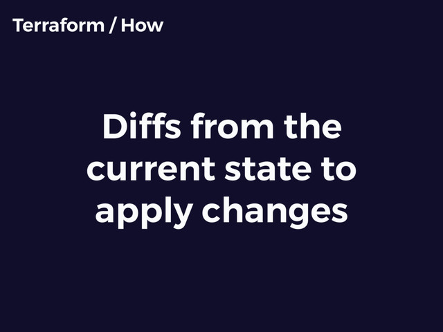 Diffs from the
current state to
apply changes
Terraform / How
