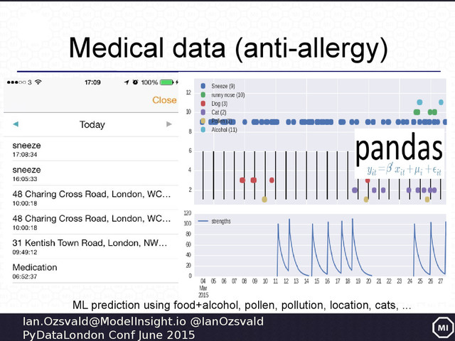 Ian.Ozsvald@ModelInsight.io @IanOzsvald
PyDataLondon Conf June 2015
Medical data (anti-allergy)
ML prediction using food+alcohol, pollen, pollution, location, cats, ...

