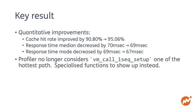 Key result
• Quantitative improvements:
• Cache hit rate improved by 90.80% → 95.06%
• Response time median decreased by 70msec → 69msec
• Response time mode decreased by 69msec → 67msec
• Profiler no longer considers `vm_call_iseq_setup` one of the
hottest path. Specialised functions to show up instead.
