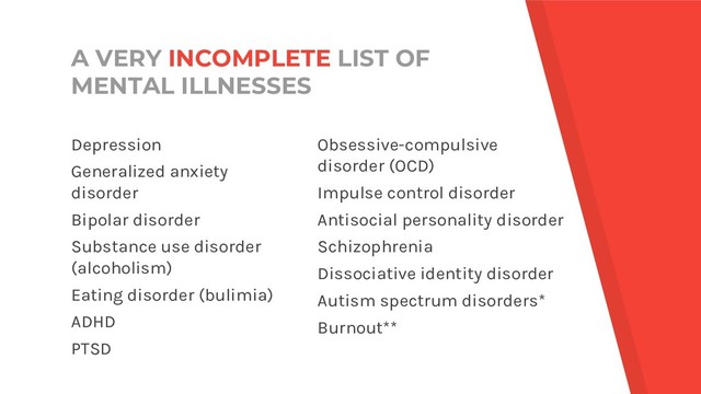 A VERY INCOMPLETE LIST OF
MENTAL ILLNESSES
Depression
Generalized anxiety
disorder
Bipolar disorder
Substance use disorder
(alcoholism)
Eating disorder (bulimia)
ADHD
PTSD
Obsessive-compulsive
disorder (OCD)
Impulse control disorder
Antisocial personality disorder
Schizophrenia
Dissociative identity disorder
Autism spectrum disorders*
Burnout**
